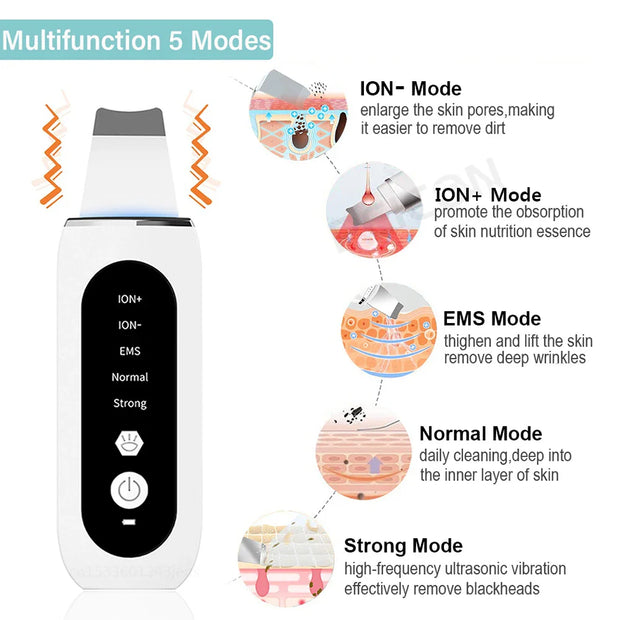 Appareil de Nettoyage Visage Ultrasonique – 5 Modes, LED Rouge & Bleue, Exfoliation et Lifting